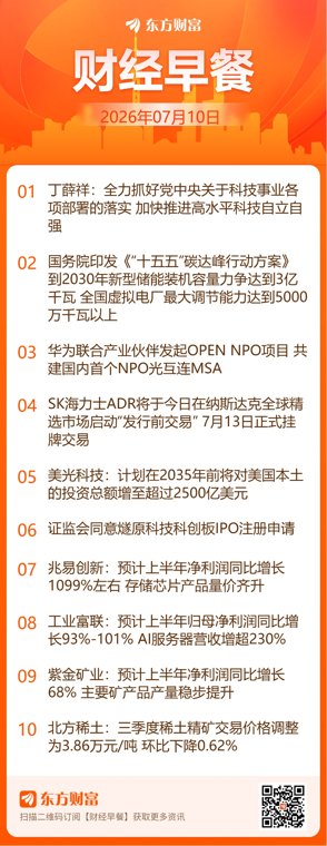 东方财富财经早餐 7月10日周五