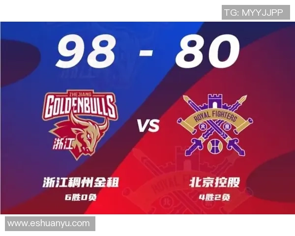 南京足球队在世界锦标赛积分榜中以98分稳居第一名引发关注