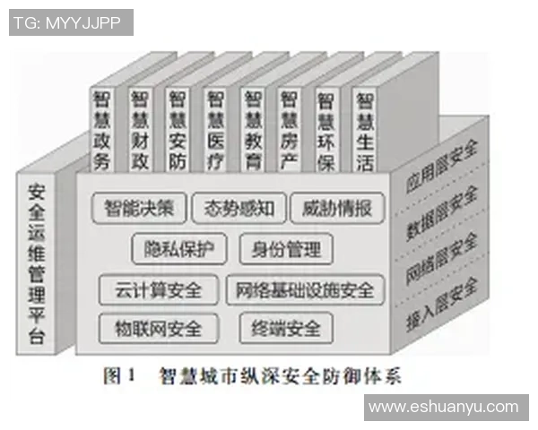 重庆足球队的防守体系解析与战术运用探讨