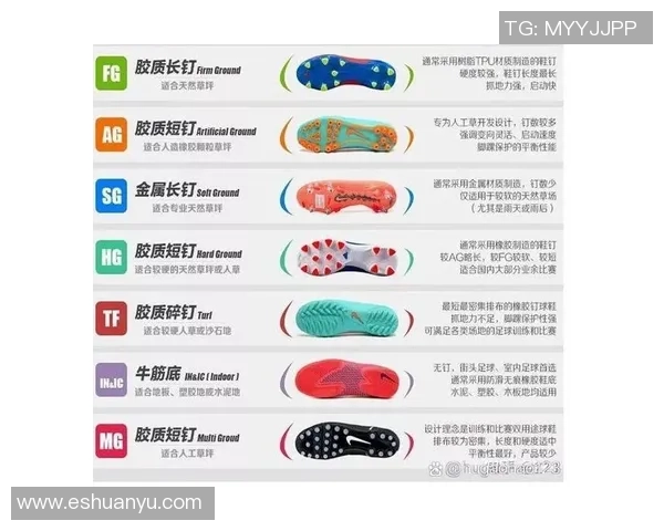 各大足球明星专属足球鞋的设计理念与性能解析
