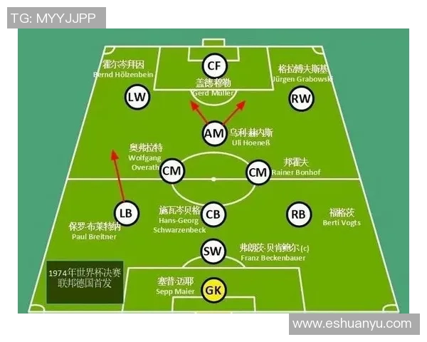 重庆足球队与北京足球队赛后复盘速度对比分析与战术探讨 重庆足球队与北京足球队赛后复盘速度对比分析与战术探讨