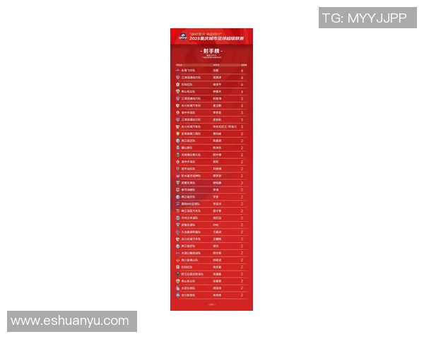 重庆排球队在排球灵活性排行榜中荣登第九名展现出强劲实力与潜力 重庆排球队在排球灵活性排行榜中荣登第九名展现出强劲实力与潜力