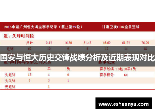 国安与恒大历史交锋战绩分析及近期表现对比