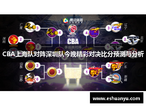 CBA上海队对阵深圳队今晚精彩对决比分预测与分析