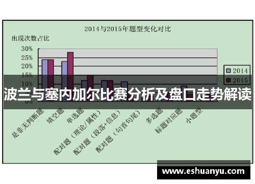 波兰与塞内加尔比赛分析及盘口走势解读